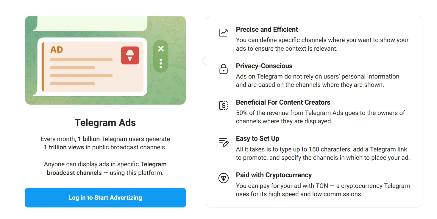telegram ads